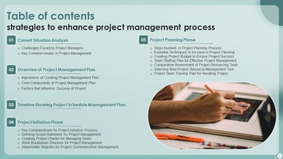 Strategies To Enhance Project Management Process Ppt PowerPoint Presentation Complete With Slides