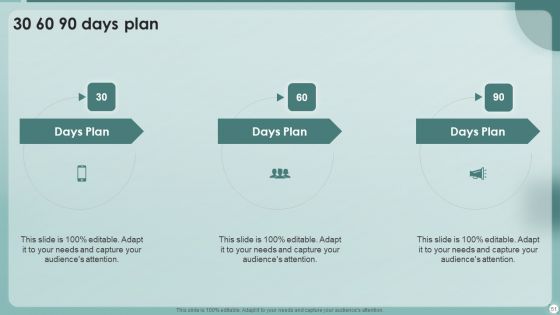 Strategies To Enhance Project Management Process Ppt PowerPoint Presentation Complete With Slides