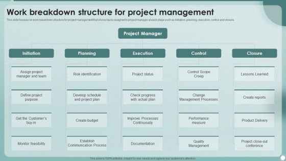 Strategies To Enhance Project Management Process Work Breakdown Structure For Project Management Graphics PDF