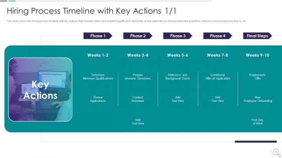 Strategies To Enhance Recruitment And Selection Procedure Ppt PowerPoint Presentation Complete Deck With Slides