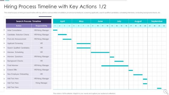 Strategies To Enhance Recruitment And Selection Procedure Ppt PowerPoint Presentation Complete Deck With Slides