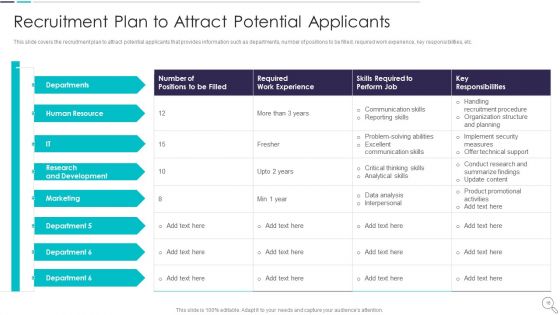 Strategies To Enhance Recruitment And Selection Procedure Ppt PowerPoint Presentation Complete Deck With Slides
