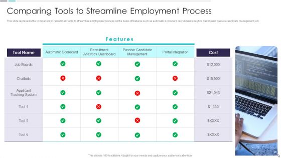 Strategies To Enhance Recruitment And Selection Procedure Ppt PowerPoint Presentation Complete Deck With Slides