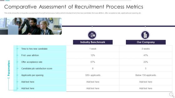 Strategies To Enhance Recruitment And Selection Procedure Ppt PowerPoint Presentation Complete Deck With Slides