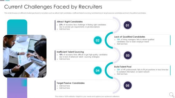 Strategies To Enhance Recruitment Current Challenges Faced By Recruiters Clipart PDF Strategies To Enhance Recruitment Current Challenges Faced By Recruiters Clipart PDF