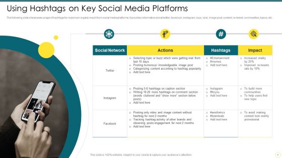 Strategies To Enhance Social Media Posts Conversion Rate Ppt PowerPoint Presentation Complete Deck With Slides
