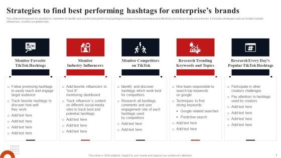 Strategies To Find Best Performing Hashtags For Enterprises Brands Microsoft PDF