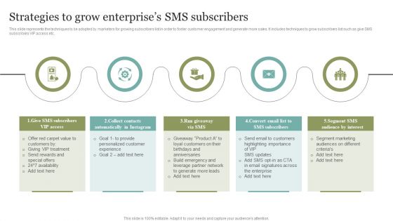 Strategies To Grow Enterprises SMS Subscribers Slides PDF
