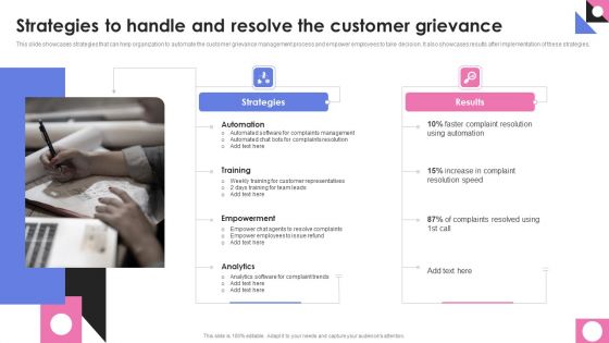 Strategies To Handle And Resolve The Customer Grievance Themes PDF