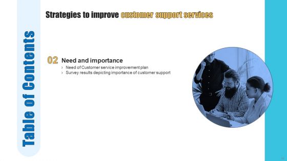 Strategies To Improve Customer Support Services Ppt PowerPoint Presentation Complete Deck With Slides