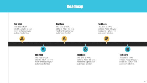 Strategies To Improve Customer Support Services Ppt PowerPoint Presentation Complete Deck With Slides