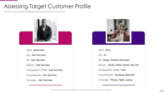 Strategies To Improve Marketing Competency Of Business Ppt PowerPoint Presentation Complete Deck With Slides