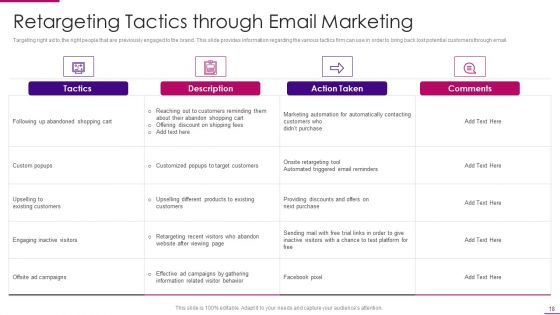 Strategies To Improve Marketing Competency Of Business Ppt PowerPoint Presentation Complete Deck With Slides
