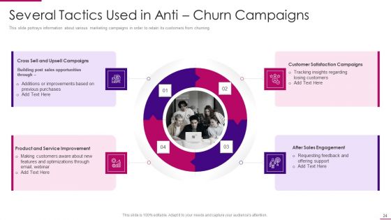 Strategies To Improve Marketing Competency Of Business Ppt PowerPoint Presentation Complete Deck With Slides