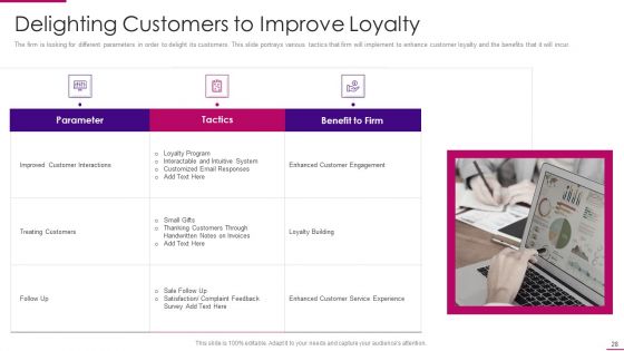 Strategies To Improve Marketing Competency Of Business Ppt PowerPoint Presentation Complete Deck With Slides