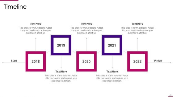 Strategies To Improve Marketing Competency Of Business Ppt PowerPoint Presentation Complete Deck With Slides