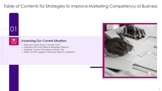 Strategies To Improve Marketing Competency Of Business Ppt PowerPoint Presentation Complete Deck With Slides