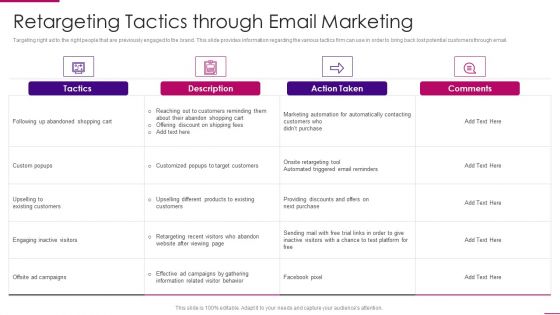 Strategies To Improve Marketing Competency Of Business Retargeting Tactics Through Email Marketing Demonstration PDF