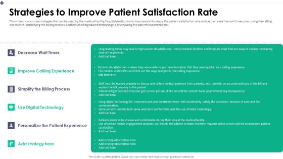 Strategies To Improve Patient Satisfaction Rate Diagrams PDF