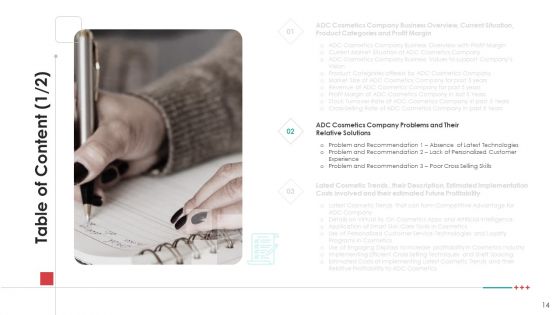 Strategies To Improve Profit Margins Case Competition Ppt PowerPoint Presentation Complete Deck With Slides