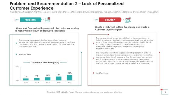 Strategies To Improve Profit Margins Case Competition Ppt PowerPoint Presentation Complete Deck With Slides