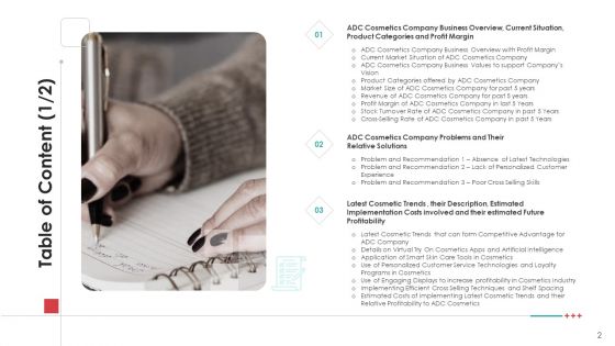 Strategies To Improve Profit Margins Case Competition Ppt PowerPoint Presentation Complete Deck With Slides