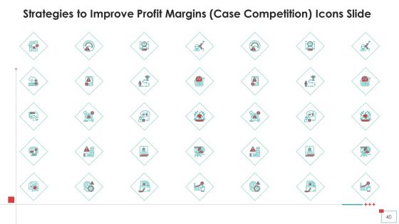 Strategies To Improve Profit Margins Case Competition Ppt PowerPoint Presentation Complete Deck With Slides
