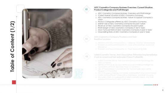 Strategies To Improve Profit Margins Case Competition Ppt PowerPoint Presentation Complete Deck With Slides