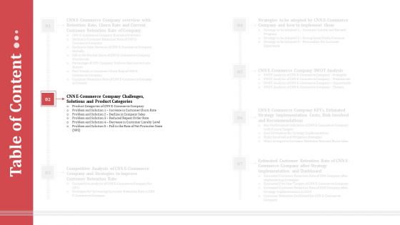 Strategies To Increase Consumer Retention Rate In Electronic Commerce Summary PDF