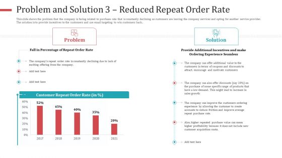 Strategies To Increase Consumer Retention Rate In Electronic Commerce Summary PDF