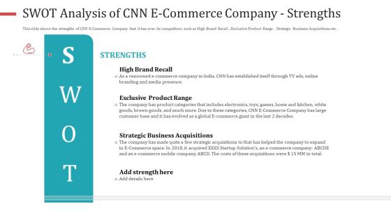 Strategies To Increase Consumer Retention Rate In Electronic Commerce Summary PDF