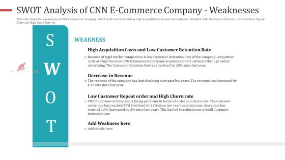 Strategies To Increase Consumer Retention Rate In Electronic Commerce Summary PDF