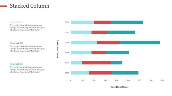 Strategies To Increase Consumer Retention Rate In Electronic Commerce Summary PDF