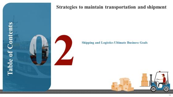 Strategies To Maintain Transportation And Shipment Ppt PowerPoint Presentation Complete Deck With Slides