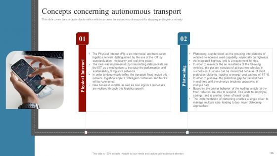 Strategies To Maintain Transportation And Shipment Ppt PowerPoint Presentation Complete Deck With Slides