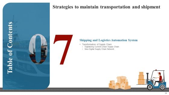 Strategies To Maintain Transportation And Shipment Ppt PowerPoint Presentation Complete Deck With Slides