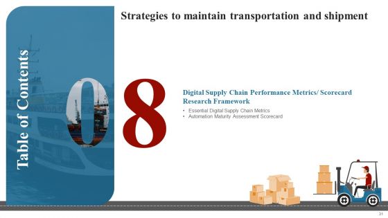 Strategies To Maintain Transportation And Shipment Ppt PowerPoint Presentation Complete Deck With Slides