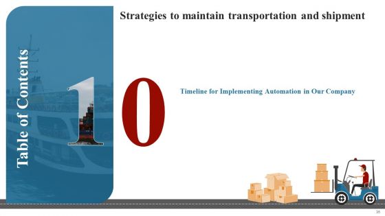 Strategies To Maintain Transportation And Shipment Ppt PowerPoint Presentation Complete Deck With Slides