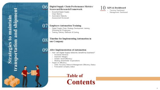 Strategies To Maintain Transportation And Shipment Ppt PowerPoint Presentation Complete Deck With Slides