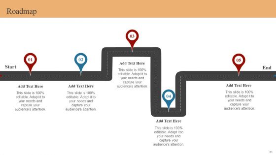 Strategies To Maintain Transportation And Shipment Ppt PowerPoint Presentation Complete Deck With Slides