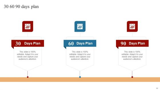 Strategies To Maintain Transportation And Shipment Ppt PowerPoint Presentation Complete Deck With Slides