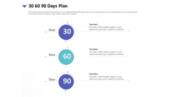 Strategies To Mitigate Cyber Security Risks 30 60 90 Days Plan Ppt Icon Picture PDF