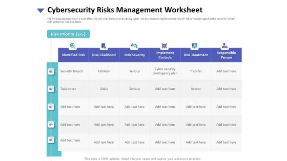 Strategies To Mitigate Cyber Security Risks Cybersecurity Risks Management Worksheet Ppt Gallery Influencers PDF