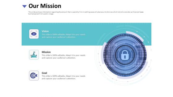 Strategies To Mitigate Cyber Security Risks Our Mission Ppt Model Shapes PDF