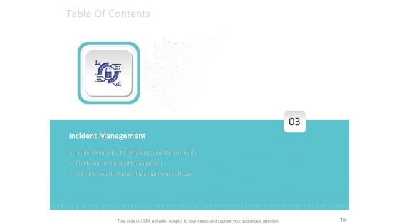 Strategies To Mitigate Cyber Security Risks Ppt PowerPoint Presentation Complete Deck With Slides