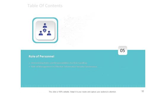 Strategies To Mitigate Cyber Security Risks Ppt PowerPoint Presentation Complete Deck With Slides