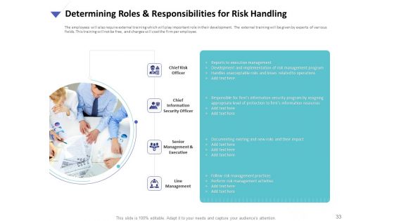 Strategies To Mitigate Cyber Security Risks Ppt PowerPoint Presentation Complete Deck With Slides