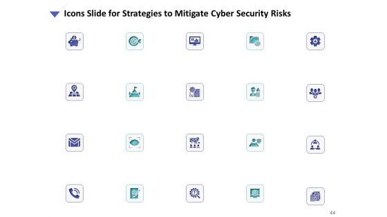 Strategies To Mitigate Cyber Security Risks Ppt PowerPoint Presentation Complete Deck With Slides
