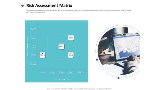 Strategies To Mitigate Cyber Security Risks Risk Assessment Matrix Ppt Visuals PDF