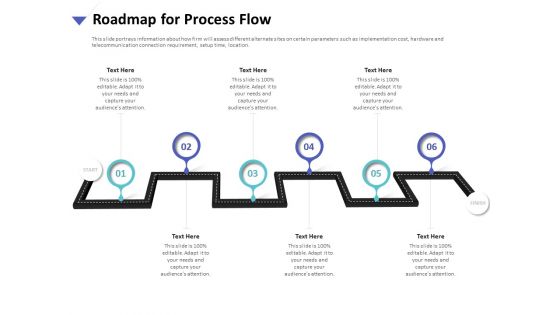 Strategies To Mitigate Cyber Security Risks Roadmap For Process Flow Ppt Inspiration Icons PDF